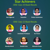 class 10 and 12 star Acheivers for blog